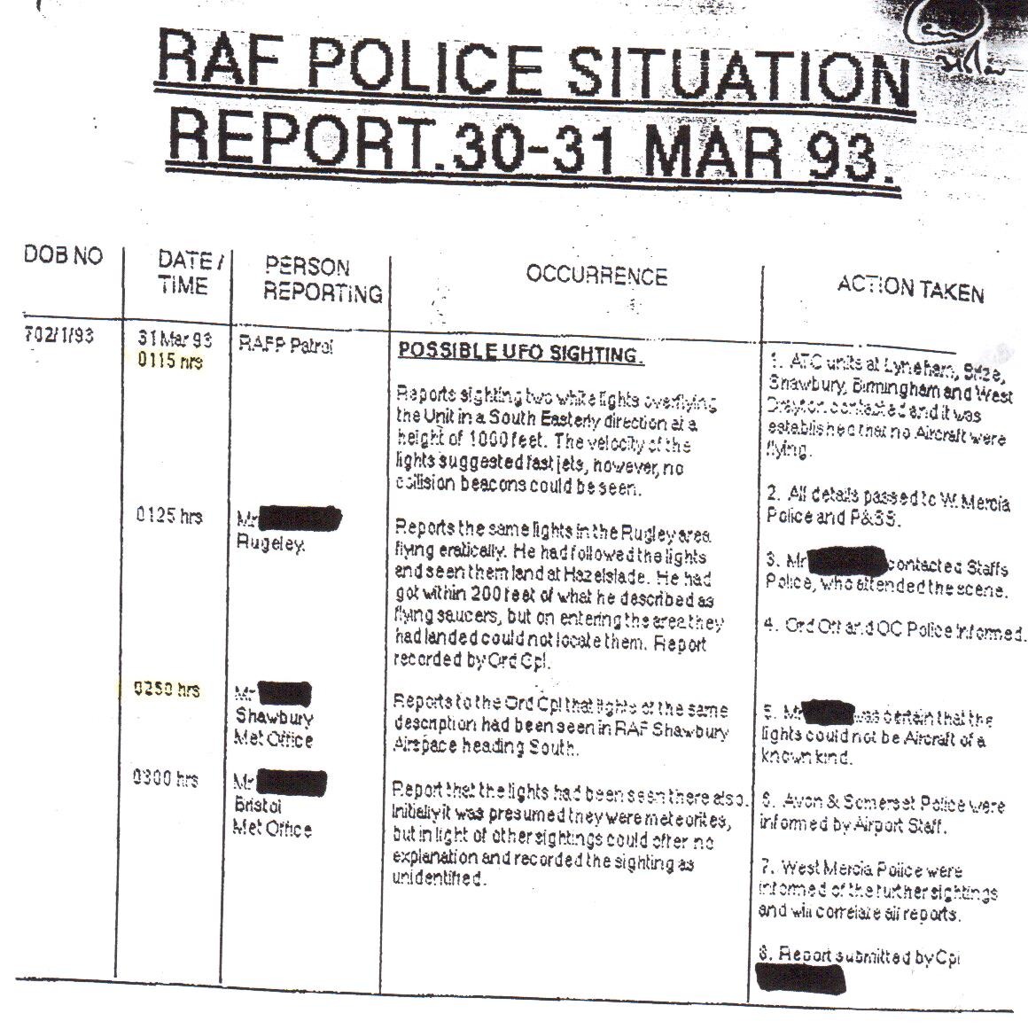 Extract from DEFE 24/2086/1, MoD police sightings at Cosford, times corrected from GMT to BST