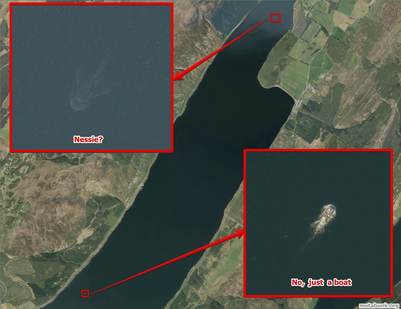 Analysis comparing the shape with other boat wakes on the loch