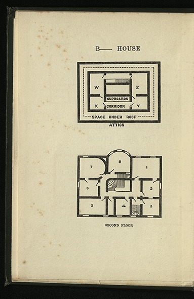 Floor plan of the house from the 1899 book, page 1