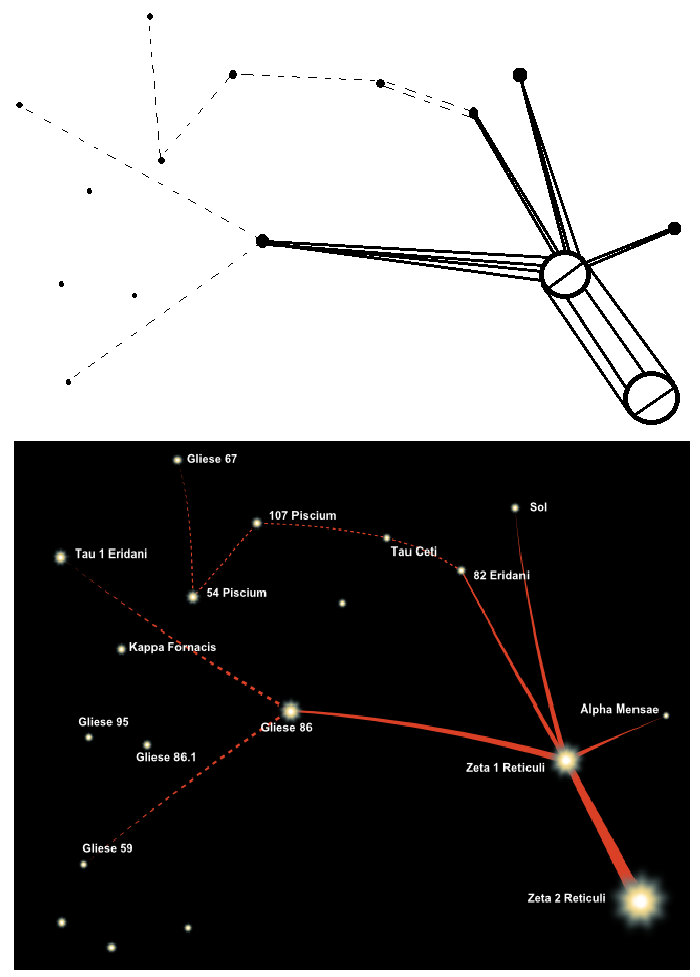Redrawn version of Betty Hill's star map beside the Zeta Reticuli system