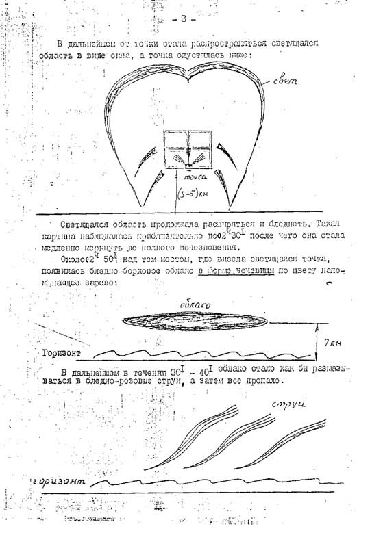 Soviet military UFO document from the dossier obtained by George Knapp