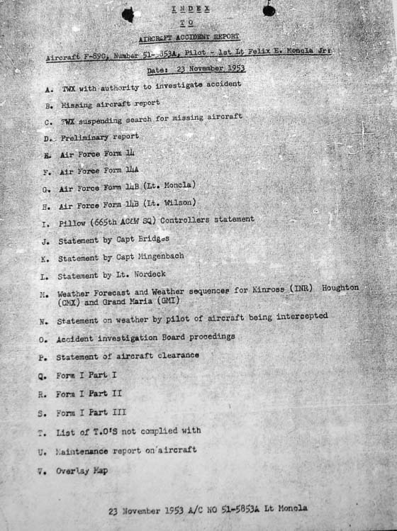 USAF accident report: index