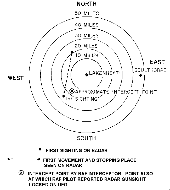 Condon Report Case 2, Figure 1: USAF/RAF radar sightings and intercept, 1956, sketched by a witness in 1968