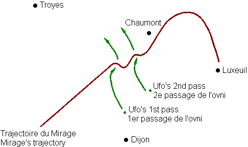 Reconstruction diagram of the Mirage IV encounter