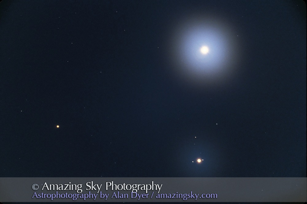 The Venus, Mars and Jupiter triple conjunction on 17 June 1991, a week after the sighting. Context only.