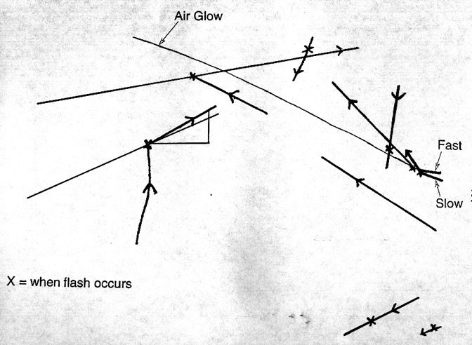 Fig. 13 from Kasher's STS-48 analysis