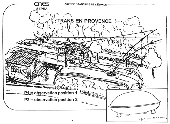 CNES diagram of the sequence of events with the witness's sketch