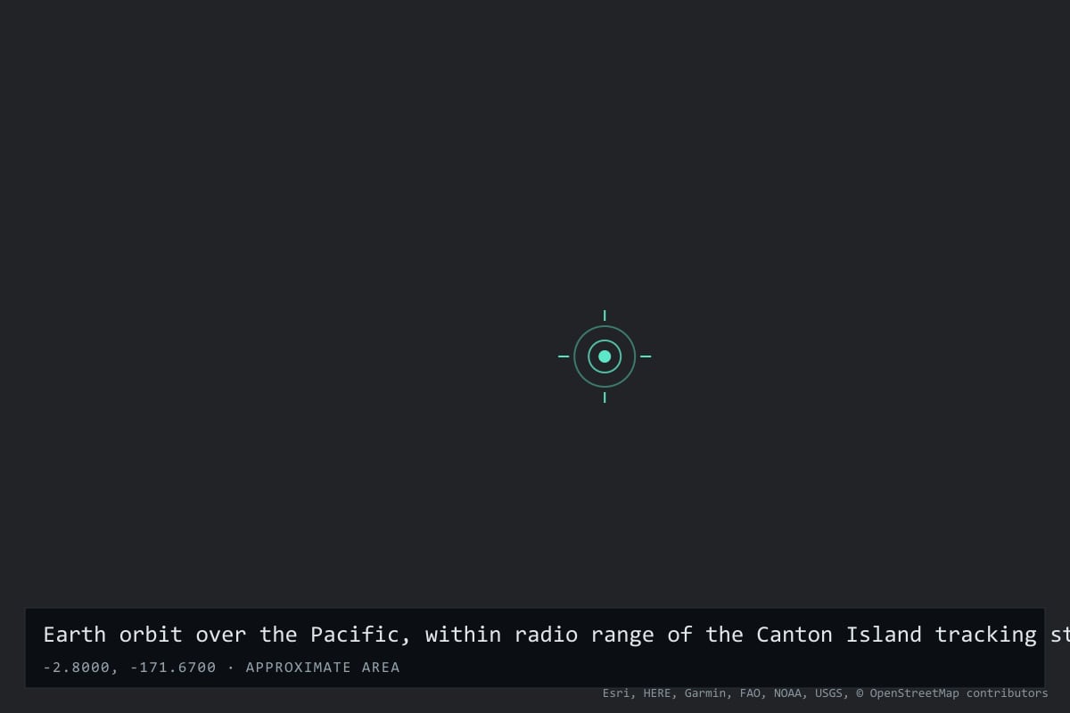 Where it happened: Earth orbit over the Pacific, within radio range of the Canton Island tracking station, Kiribati