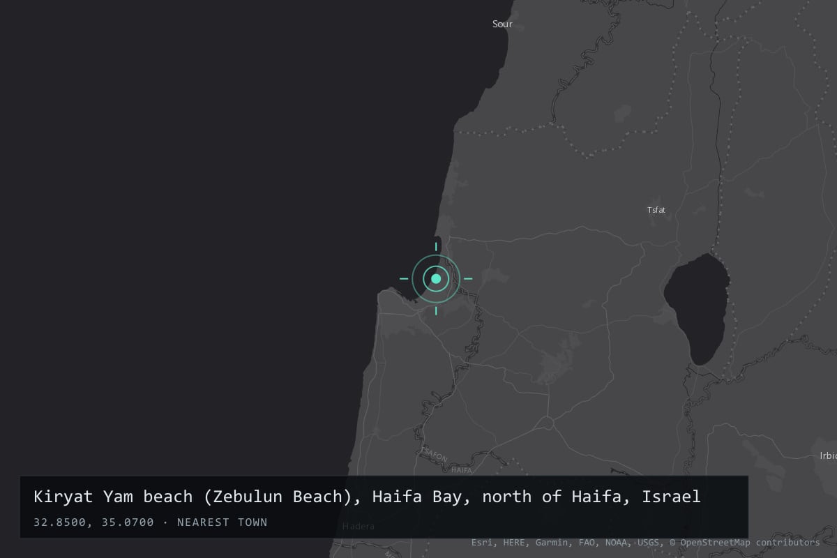 Where it happened: Kiryat Yam beach (Zebulun Beach), Haifa Bay, north of Haifa, Israel